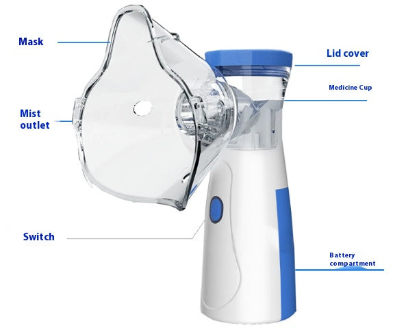 Handheld Micro-mesh Nebulizer Children's Nebulizer Portable Home Ultrasonic Nebulizer